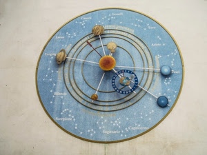 pianeti, orologio, lancette, zodiaco, costellazioni, astrologia